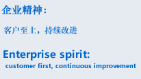 企業(yè)精神